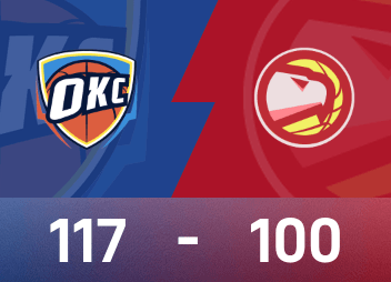 NBA 보고서: Holmgren 31득점 12리바운드, Thunder가 Hawks를 117-99로 이겼습니다.