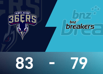 NBL 전투 보고서: 코튼 23득점, 애들레이드 36ers가 뉴질랜드 구축함을 83-79로 간신히 이겼습니다.